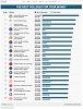 Best Colleges for Your Money 2018.jpg Best Colleges for Your Money 2018.jpg