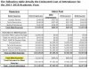 Cost of Attendence.jpg Cost of Attendence.jpg