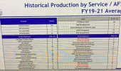 USAFA Jobs.jpg