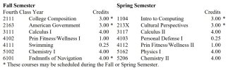 USCGA 4c sample schedule.JPG