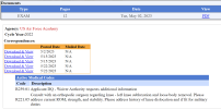 May 22 - Active Medical Codes.png