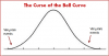 bell-curve.png