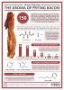 Aroma-Chemistry-–-The-Aroma-of-Frying-Bacon.png
