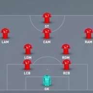 4-2-3-1