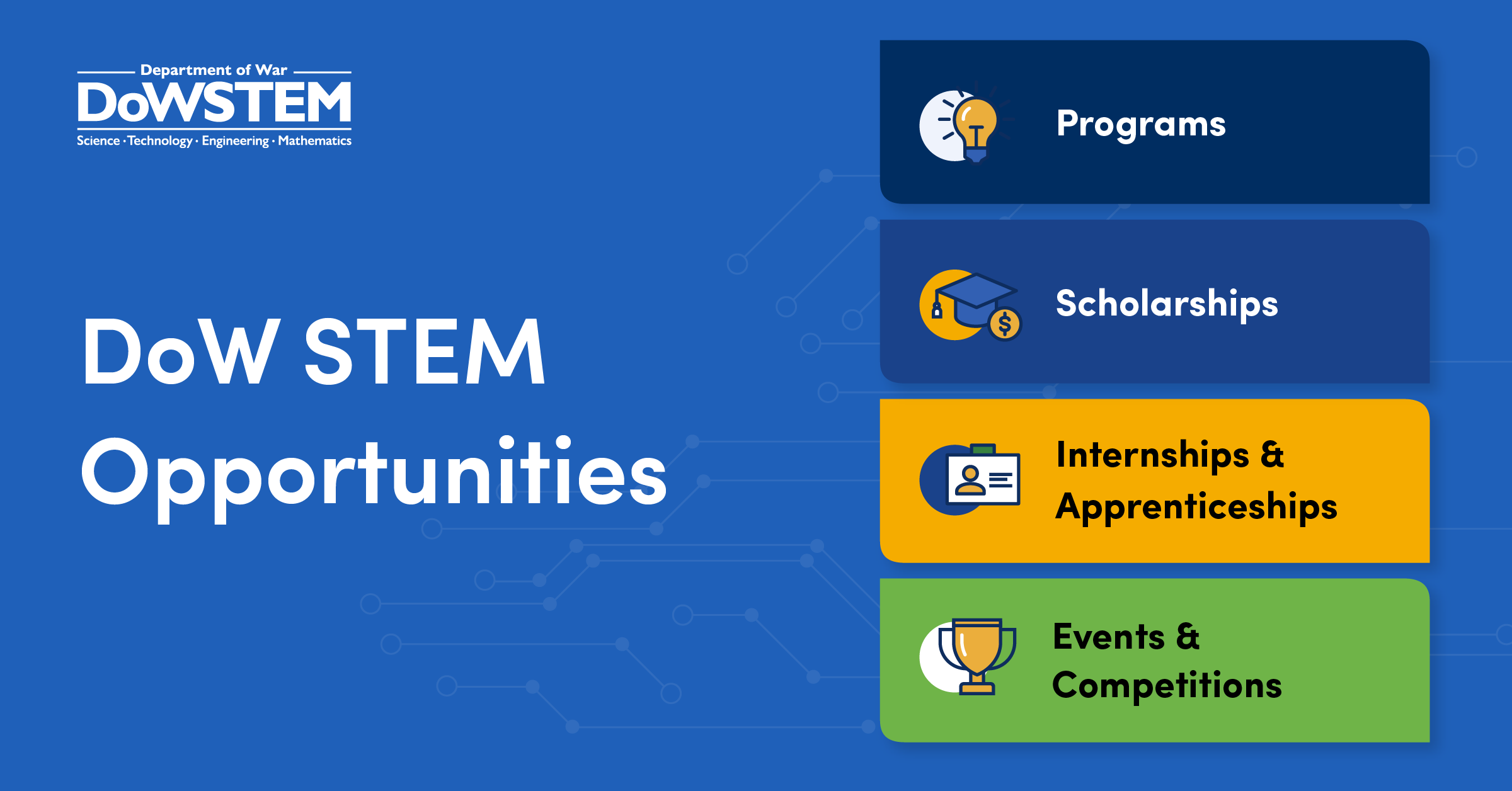 www.dodstem.us