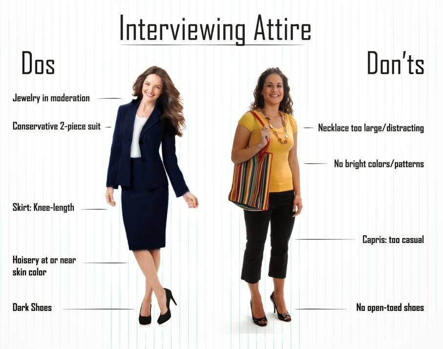 Pin on what not to wear to a interview